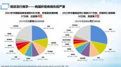 贵州盛京中医肝病医院